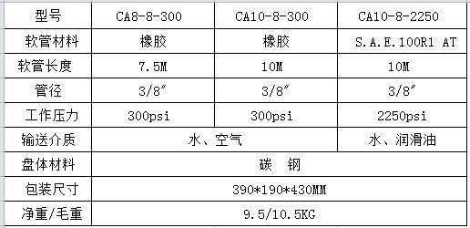 自动倒带软管卷盘